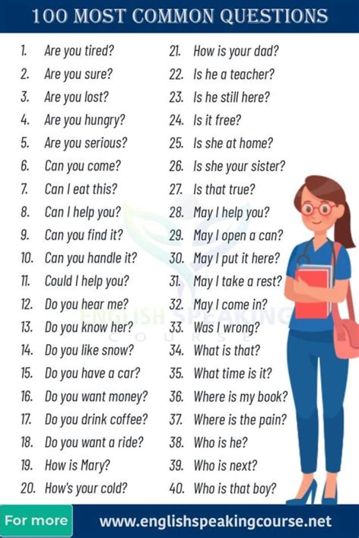 basic questions to ask