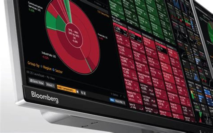 Bloomberg - How To Discuss