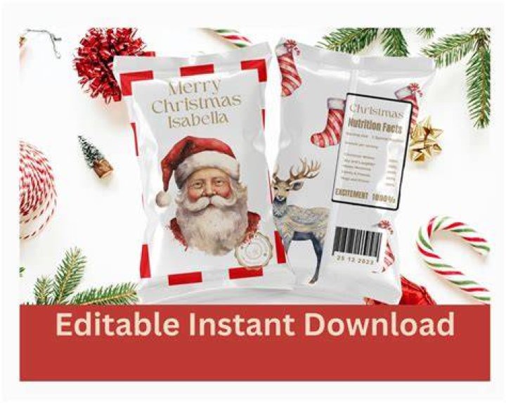 Digital Wrapper