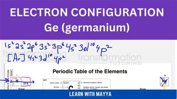 Ge Electron Configuration - How To Discuss