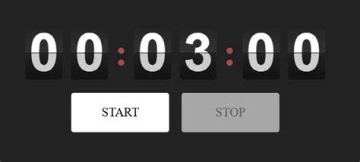 How Long Is The Scattergories Timer