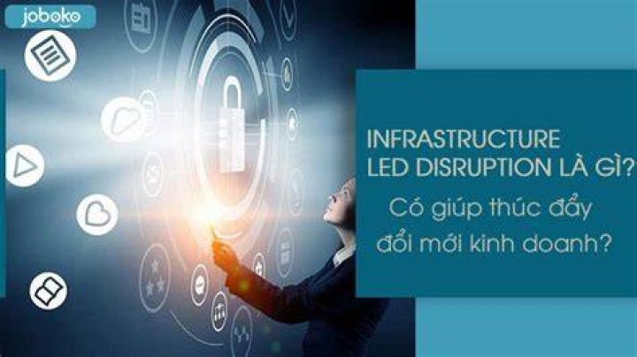 Infrastructure-Led Disruption - How To Discuss