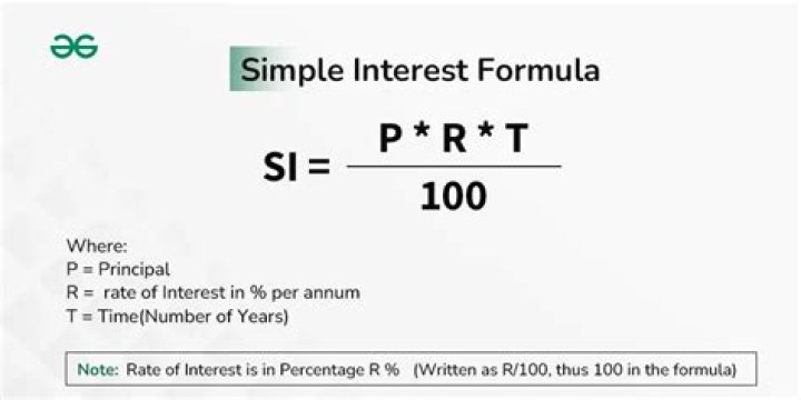 Majority interest - How To Discuss