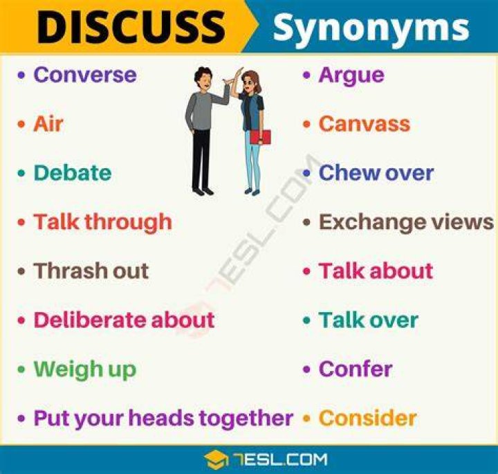 Mischievous Synonym - How To Discuss