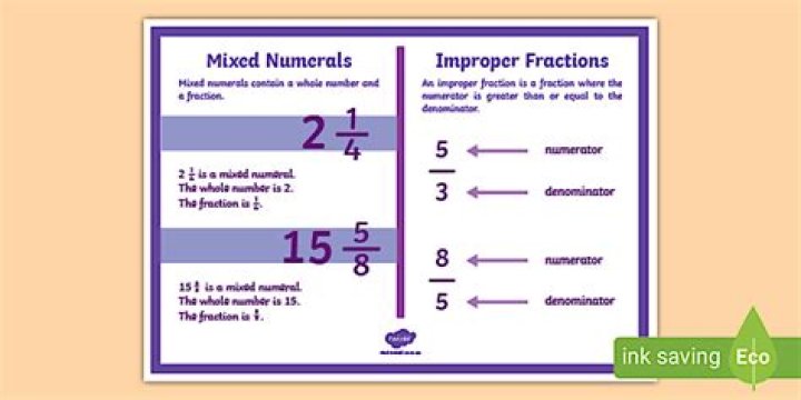 mixed number fractions