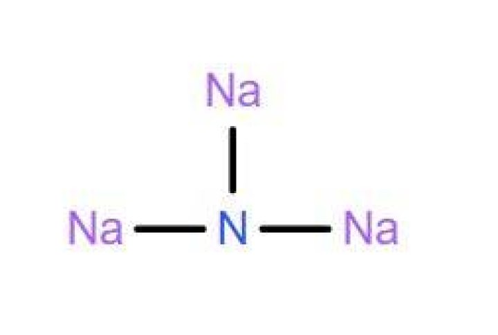 Na3n - How To Discuss