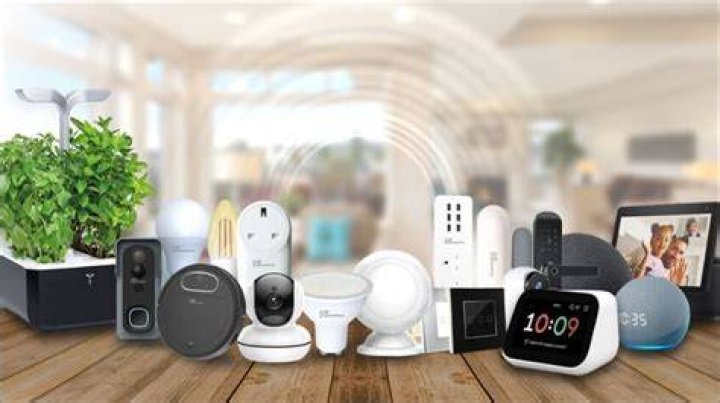 Smart Products